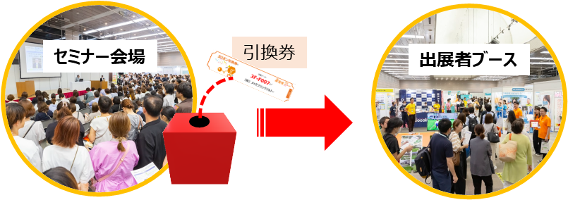 kyosan